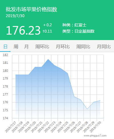 搜狗截图19年07月30日1704_1