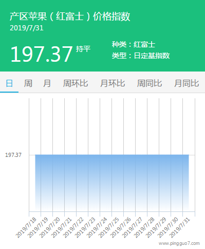 搜狗截图19年07月31日1712_3