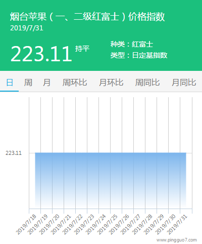 搜狗截图19年07月31日1711_2