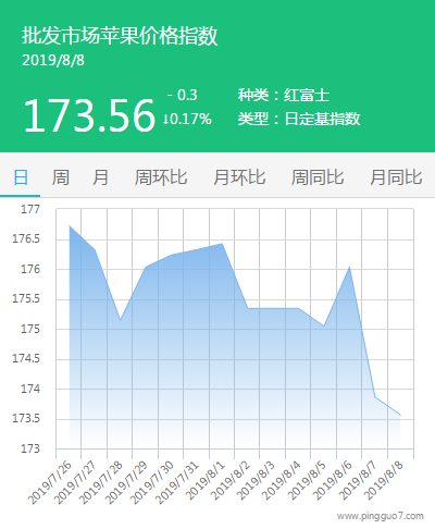 搜狗截图19年08月08日1008_4