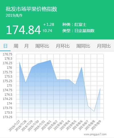 搜狗截图19年08月09日1200_1