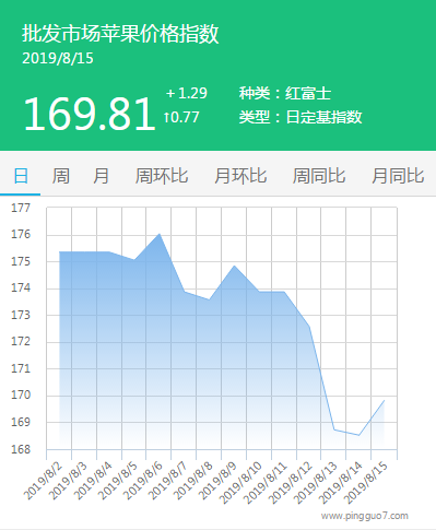 搜狗截图19年08月15日2017_1