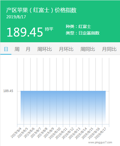 搜狗截图19年08月17日1506_3