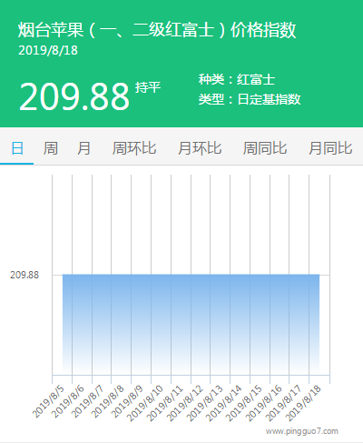 搜狗截图19年08月19日1453_2