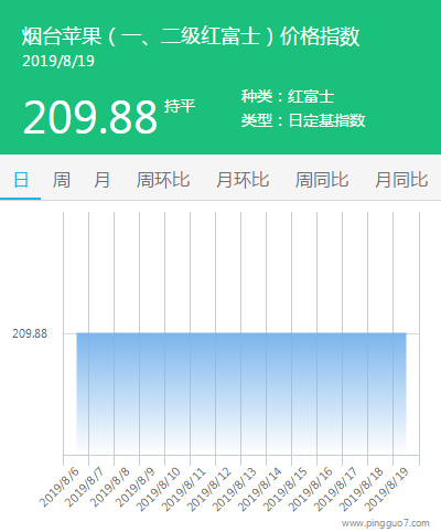 搜狗截图19年08月19日1459_5