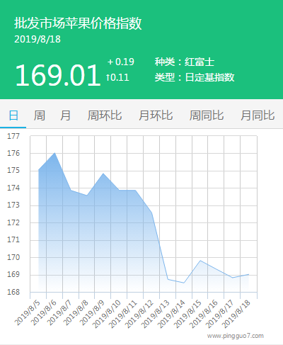 搜狗截图19年08月19日1452_1