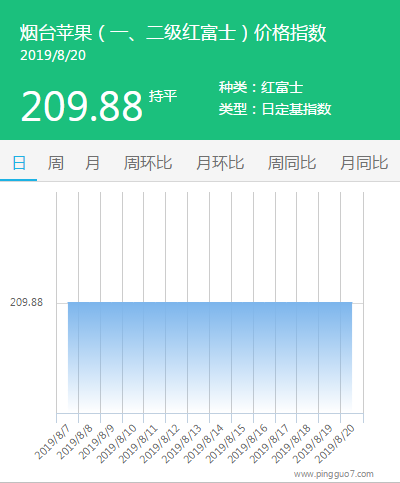 搜狗截图19年08月20日1648_2