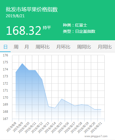 搜狗截图19年08月21日1721_1