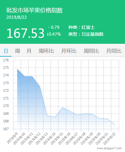 搜狗截图19年08月22日1724_1