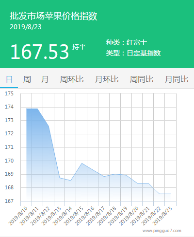 搜狗截图19年08月23日1727_1