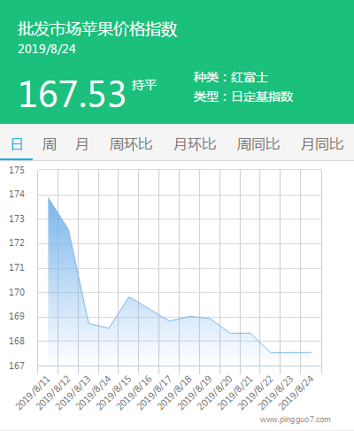 搜狗截图19年08月24日1756_1