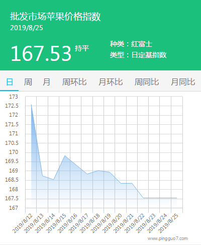 搜狗截图19年08月26日1649_1