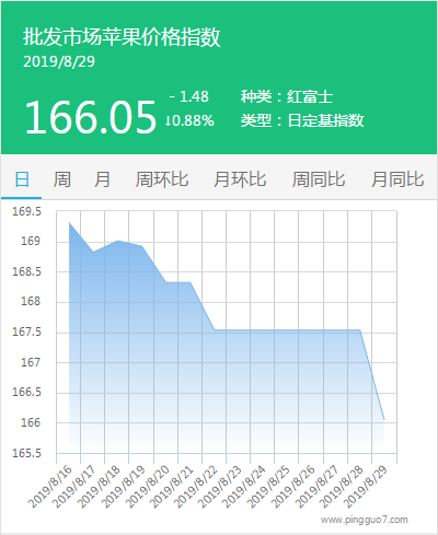搜狗截图19年08月29日1000_1