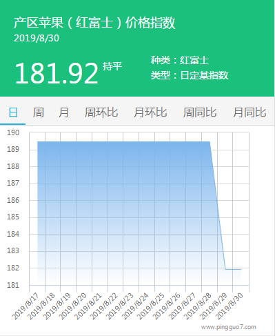 搜狗截图19年08月30日1508_3