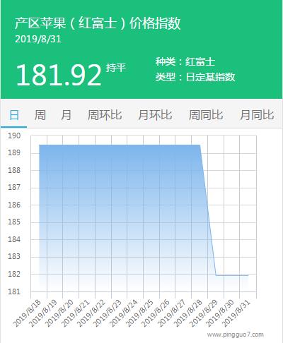 360截图20190831083132225