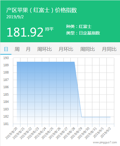 搜狗截图19年09月02日1739_9
