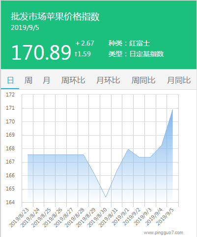 搜狗截图19年09月05日1756_1