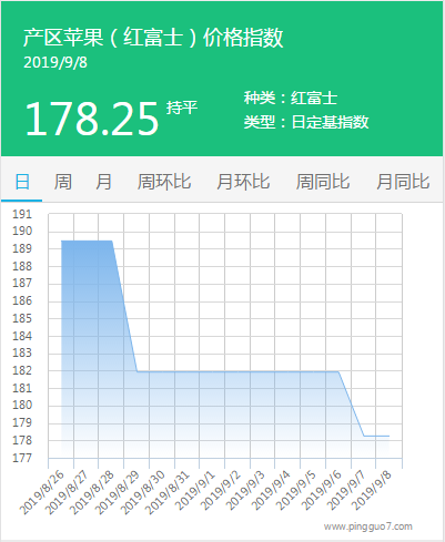 搜狗截图19年09月08日1035_3