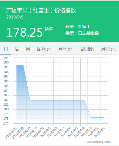 搜狗截图19年09月09日1727_3