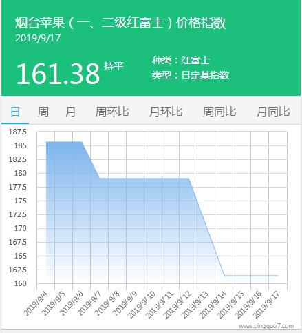 360截图20190917115856350