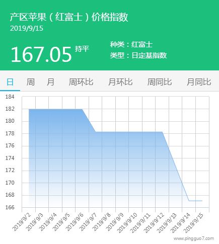 360截图20190917115010714