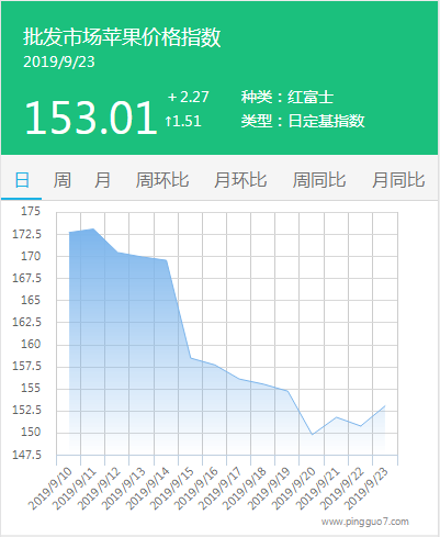 搜狗截图19年09月23日1751_1