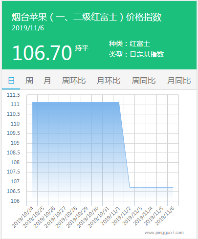 搜狗截图19年11月06日1143_2