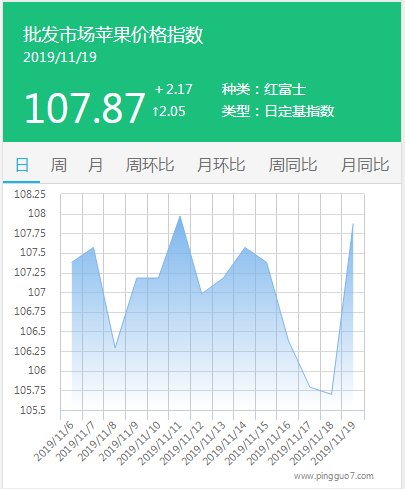搜狗截图19年11月19日1144_1