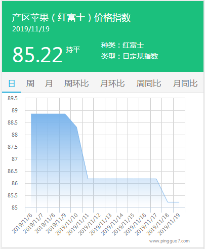 搜狗截图19年11月19日1145_3