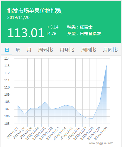 搜狗截图19年11月20日1139_1