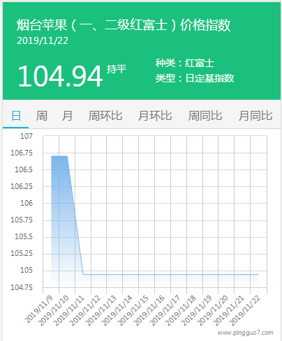 搜狗截图19年11月23日0903_2