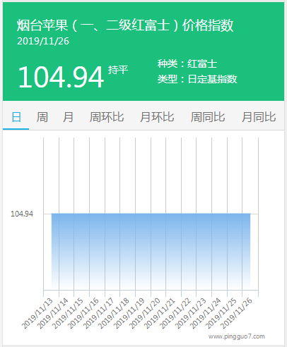 搜狗截图19年11月26日1133_2