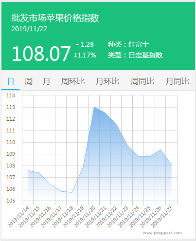 搜狗截图19年11月27日1656_1