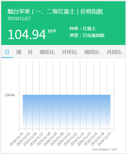 搜狗截图19年11月27日1656_2