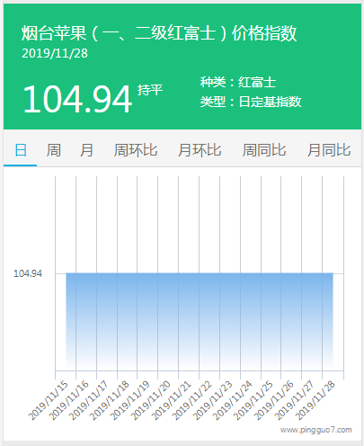 搜狗截图19年11月28日1621_2