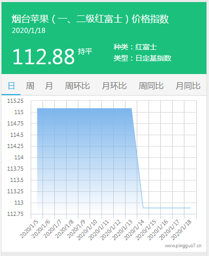 搜狗截图20年01月18日1139_2