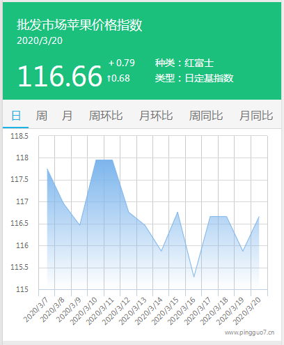 搜狗截图20年03月20日1730_1