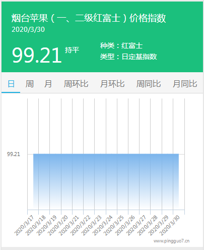 搜狗截图20年03月30日1730_2