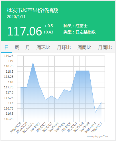 搜狗截图20年04月11日1556_1