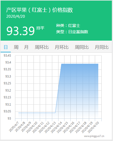 搜狗截图20年04月20日1716_3