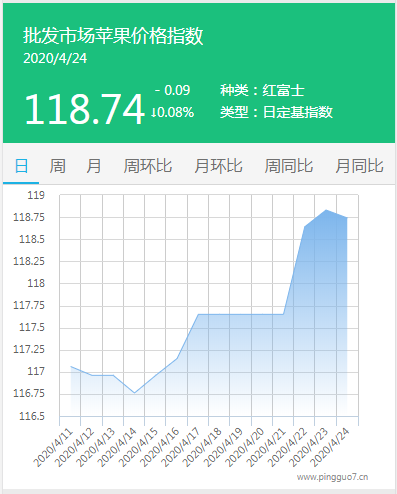 搜狗截图20年04月25日0936_1