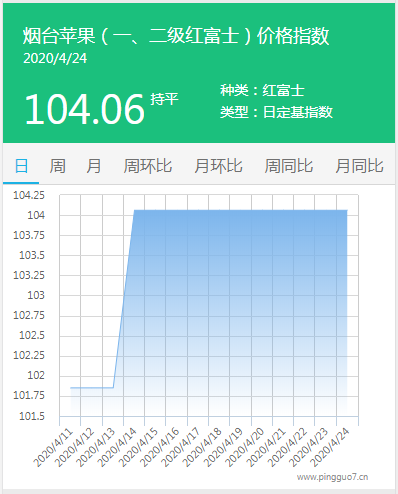 搜狗截图20年04月25日0936_2