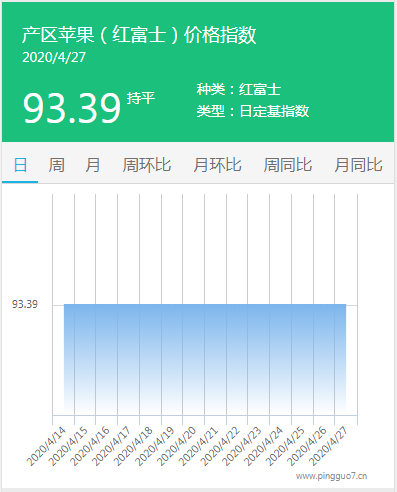 搜狗截图20年04月27日1637_3