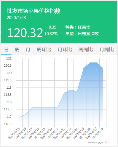 搜狗截图20年04月28日1730_1