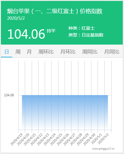搜狗截图20年05月02日1417_2