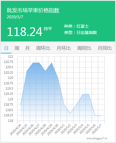 搜狗截图20年05月08日1111_1