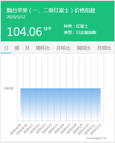 搜狗截图20年05月12日1759_2