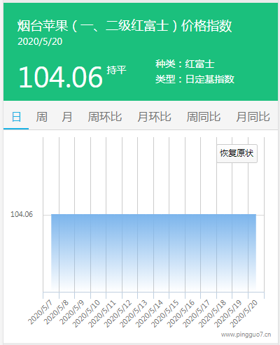 搜狗截图20年05月20日1912_5