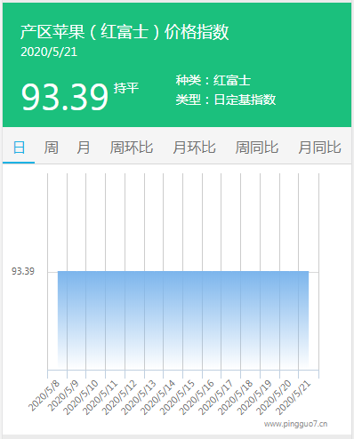 搜狗截图20年05月21日1758_3