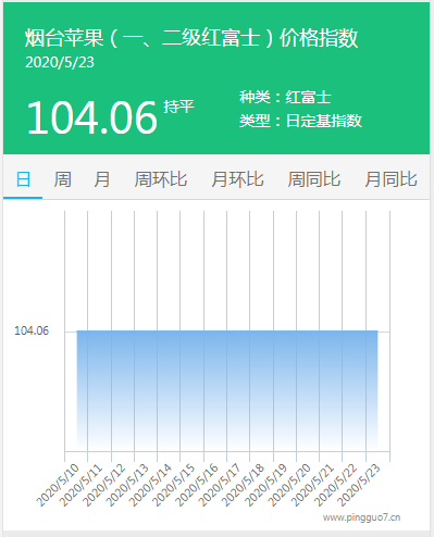 搜狗截图20年05月23日1741_2